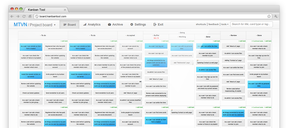 Kanban Tool Kanban Board